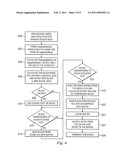 System and Method for Implementing a Reliable Persistent Random Access Compressed Data Stream diagram and image