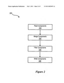 Generic Method To Build Catalogs For Change Management diagram and image