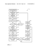 FILE TRANSFER BANDWIDTH CONSERVATION diagram and image