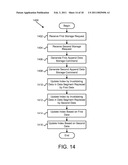 Apparatus, System, and Method for Coordinating Storage Requests in a Multi-Processor/Multi-Thread Environment diagram and image