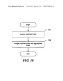 SEARCHING AND ACCESSING DOCUMENTS ON PRIVATE NETWORKS FOR USE WITH CAPTURES FROM RENDERED DOCUMENTS diagram and image