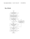 System And Method For Displaying Relationships Between Electronically Stored Information To Provide Classification Suggestions Via Injection diagram and image