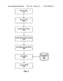 SYSTEM AND METHOD FOR INTENT-DRIVEN SEARCH RESULT PRESENTATION diagram and image