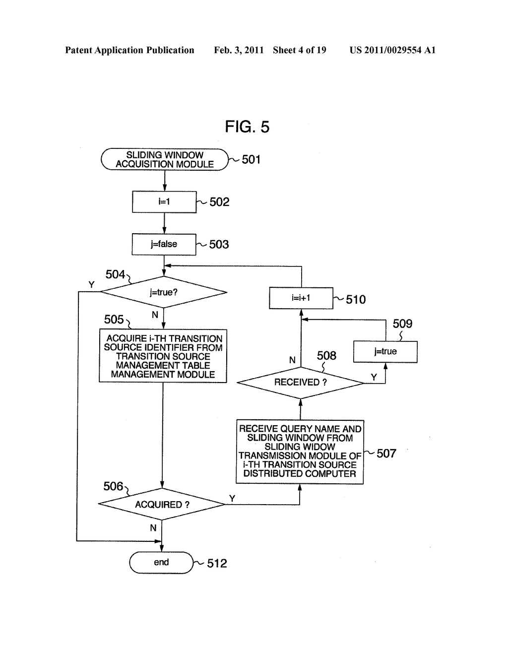 METHOD AND COMPUTING SYSTEM FOR DISTRIBUTED STREAM DATA PROCESSING USING PLURAL OF COMPUTERS - diagram, schematic, and image 05