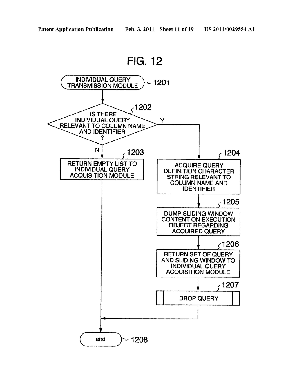 METHOD AND COMPUTING SYSTEM FOR DISTRIBUTED STREAM DATA PROCESSING USING PLURAL OF COMPUTERS - diagram, schematic, and image 12
