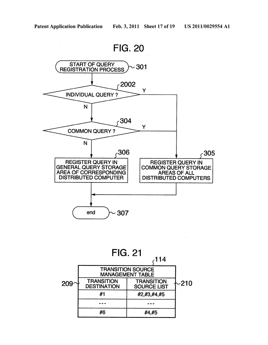 METHOD AND COMPUTING SYSTEM FOR DISTRIBUTED STREAM DATA PROCESSING USING PLURAL OF COMPUTERS - diagram, schematic, and image 18
