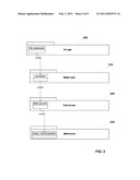 System and Method for Runtime Rendering of Web-Based User Interfaces for Master Data Management diagram and image