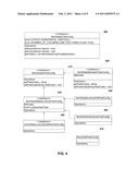 System and Method for Runtime Rendering of Web-Based User Interfaces for Master Data Management diagram and image