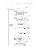 System and Method for Runtime Rendering of Web-Based User Interfaces for Master Data Management diagram and image