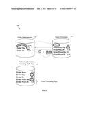 COMPUTER PROGRAM PRODUCT AND METHOD FOR SHARING INFORMATION BETWEEN MULTIPLE COMPUTER APPLICATIONS USING A GRAFTED MODEL NETWORK diagram and image