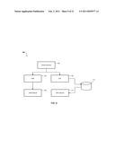 COMPUTER PROGRAM PRODUCT AND METHOD FOR SHARING INFORMATION BETWEEN MULTIPLE COMPUTER APPLICATIONS USING A GRAFTED MODEL NETWORK diagram and image