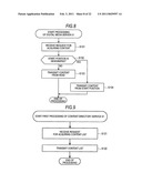 INFORMATION PROCESSING APPARATUS, INFORMATION PROCESSING METHOD, INFORMATION PROCESSING SYSTEM AND PROGRAM THEREOF diagram and image