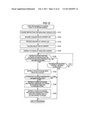 INFORMATION PROCESSING APPARATUS, INFORMATION PROCESSING METHOD, INFORMATION PROCESSING SYSTEM AND PROGRAM THEREOF diagram and image