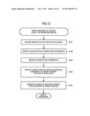 INFORMATION PROCESSING APPARATUS, INFORMATION PROCESSING METHOD, INFORMATION PROCESSING SYSTEM AND PROGRAM THEREOF diagram and image