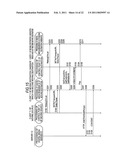 INFORMATION PROCESSING APPARATUS, INFORMATION PROCESSING METHOD, INFORMATION PROCESSING SYSTEM AND PROGRAM THEREOF diagram and image