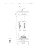 SERVER APPARATUS, CONTENT DISTRIBUTION METHOD, AND PROGRAM diagram and image