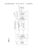 SERVER APPARATUS, CONTENT DISTRIBUTION METHOD, AND PROGRAM diagram and image