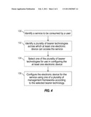 Configuring Consumption Of Service For Electronic Devices diagram and image