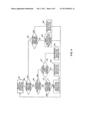 MAIL SERVER SYSTEM AND CONGESTION CONTROL METHOD diagram and image