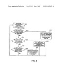 MAIL SERVER SYSTEM AND CONGESTION CONTROL METHOD diagram and image