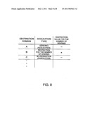 MAIL SERVER SYSTEM AND CONGESTION CONTROL METHOD diagram and image