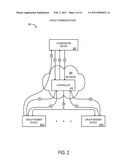 SYSTEMS AND METHODS FOR GROUP COMMUNICATIONS diagram and image