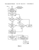 SYSTEMS AND METHODS FOR GROUP COMMUNICATIONS diagram and image