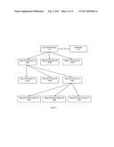 Alias Management Platforms and Methods diagram and image