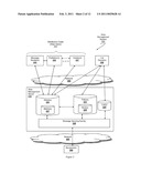 Alias Management Platforms and Methods diagram and image