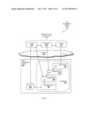 Alias Management Platforms and Methods diagram and image