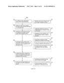 Alias Management Platforms and Methods diagram and image