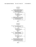 REDIRECTION OF NOTIFICATIONS TO A WIRELESS USER DEVICE diagram and image