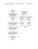 ASSOCIATING VERSION INFORMATION WITH A COMPONENT DOCUMENT OF A MODULAR DOCUMENT diagram and image