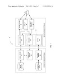 Method and System for Updating an Interaction Document diagram and image