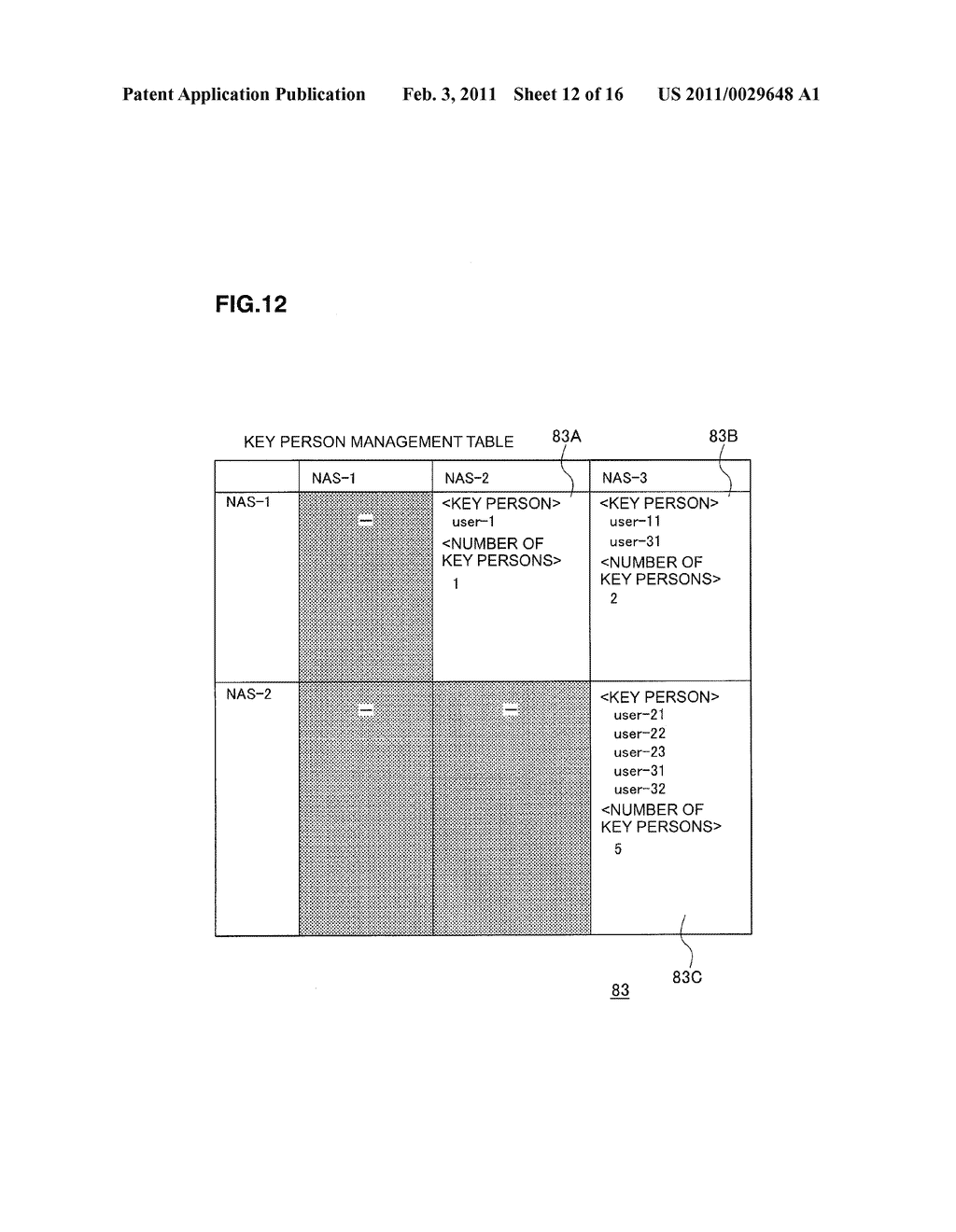 COMPUTER SYSTEM AND METHOD OF MANAGING SINGLE NAME SPACE - diagram, schematic, and image 13