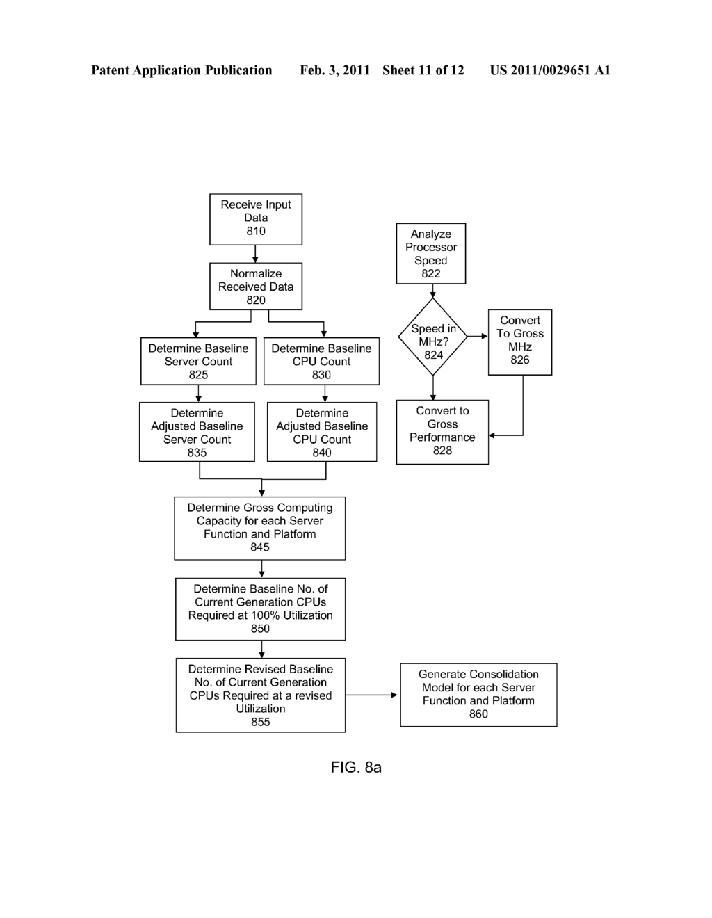 DYNAMIC SERVER CONSOLIDATION AND RATIONALIZATION MODELING TOOL - diagram, schematic, and image 12