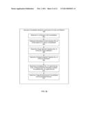 DYNAMIC SERVER CONSOLIDATION AND RATIONALIZATION MODELING TOOL diagram and image
