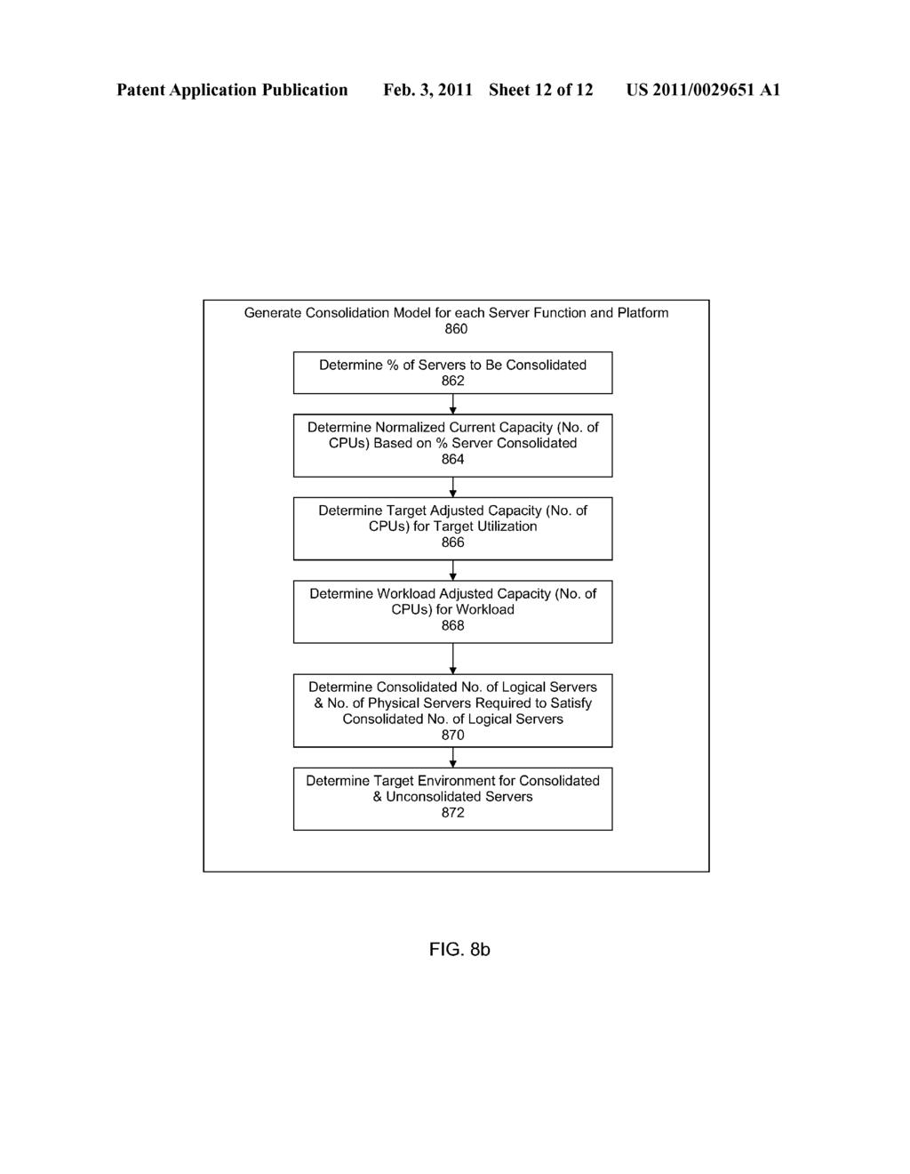 DYNAMIC SERVER CONSOLIDATION AND RATIONALIZATION MODELING TOOL - diagram, schematic, and image 13