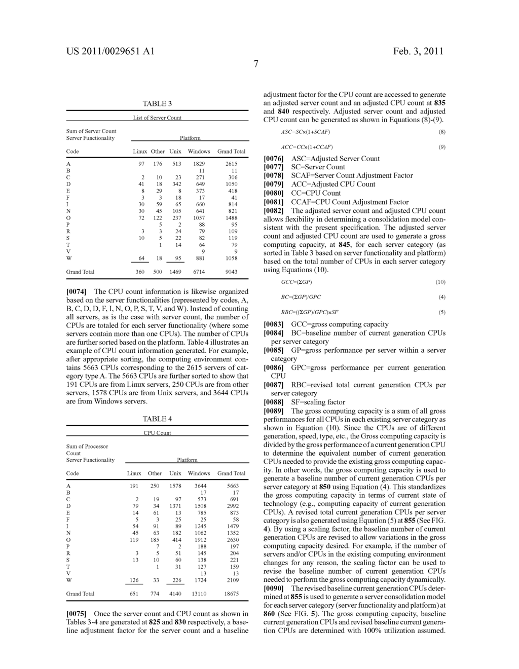 DYNAMIC SERVER CONSOLIDATION AND RATIONALIZATION MODELING TOOL - diagram, schematic, and image 20