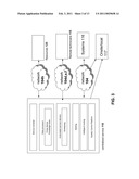 SYSTEM AND METHODS FOR PROVIDING A MULTI-DEVICE, MULTI-SERVICE PLATFORM VIA A CLIENT AGENT diagram and image