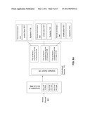 SYSTEM AND METHODS FOR PROVIDING A MULTI-DEVICE, MULTI-SERVICE PLATFORM VIA A CLIENT AGENT diagram and image