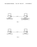 METHOD FOR MONITORING AND PROVIDING INFORMATION OVER A PEER TO PEER NETWORK diagram and image