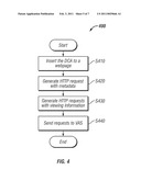 Method and Apparatus for Passively Monitoring Online Video Viewing and Viewer Behavior diagram and image