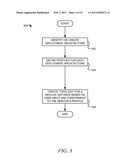 EXTENSIBLE FRAMEWORK TO SUPPORT DIFFERENT DEPLOYMENT ARCHITECTURES diagram and image