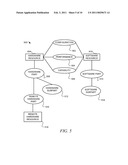 EXTENSIBLE FRAMEWORK TO SUPPORT DIFFERENT DEPLOYMENT ARCHITECTURES diagram and image