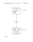 Communications Using the Common Object Request Broker Architecture (CORBA) diagram and image