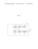 COMMUNICATION APPARATUS, AND COMMUNICATION METHOD THEREFOR diagram and image