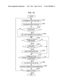 COMMUNICATION APPARATUS, AND COMMUNICATION METHOD THEREFOR diagram and image