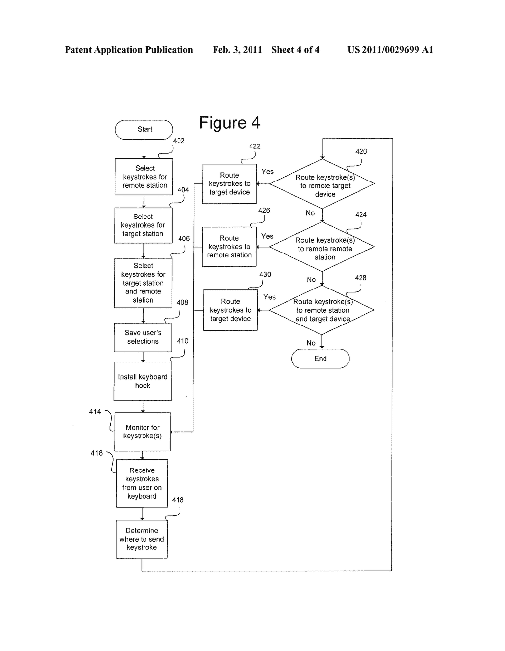 Method and System for Routing Keystrokes in a Client Server Network - diagram, schematic, and image 05