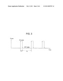 APPARATUS AND METHOD FOR PLAYING MULTIMEDIA DATA diagram and image